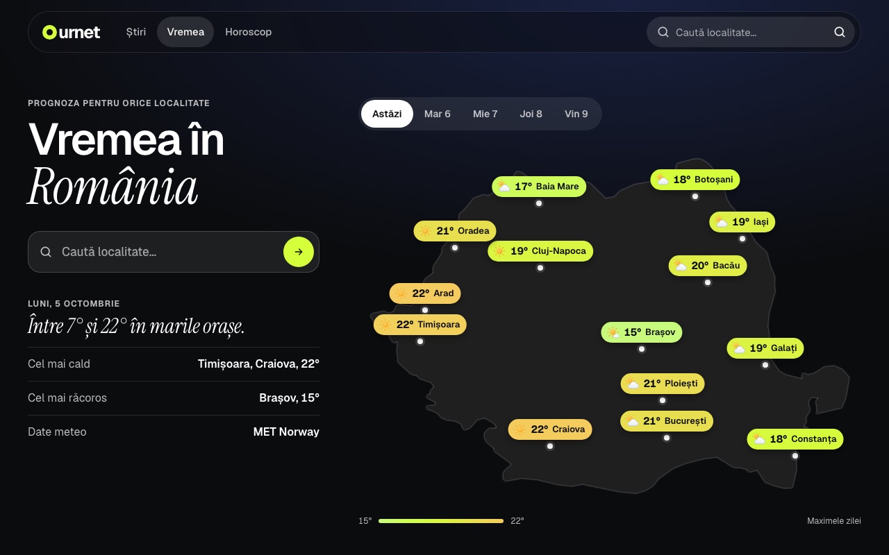 Ournet.ro - vremea în România pe hartă