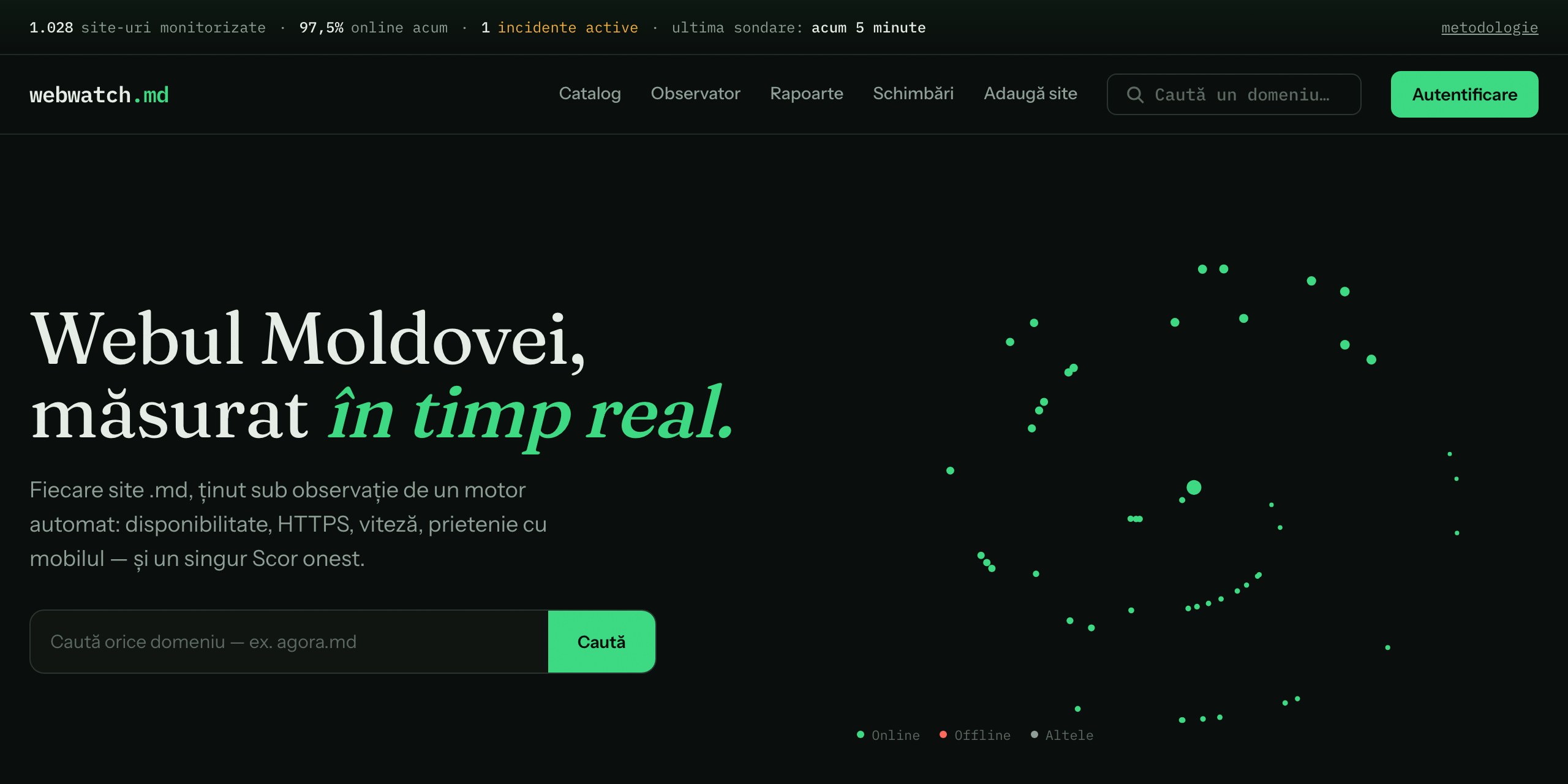 WebWatch.md - Webul Moldovei, măsurat în timp real